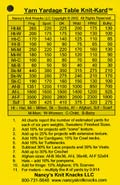 Increases Card