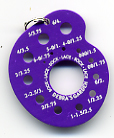 Needle Gauge Pendant, Sock Sizes