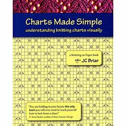 Charts Made Simple