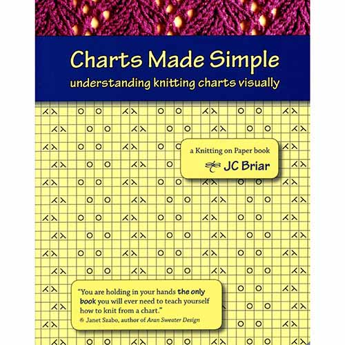 Charts Made Simple