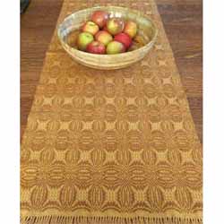 Bountiful Harvest Kit