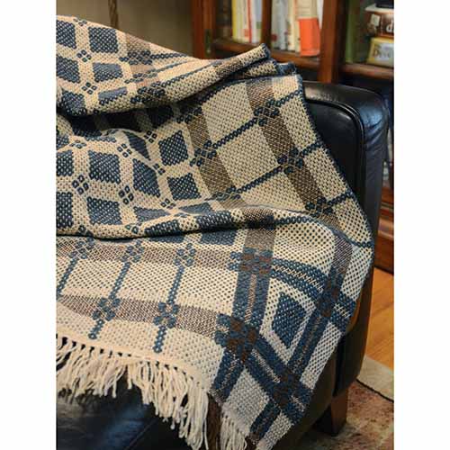 Summer & Winter Blanket Kit